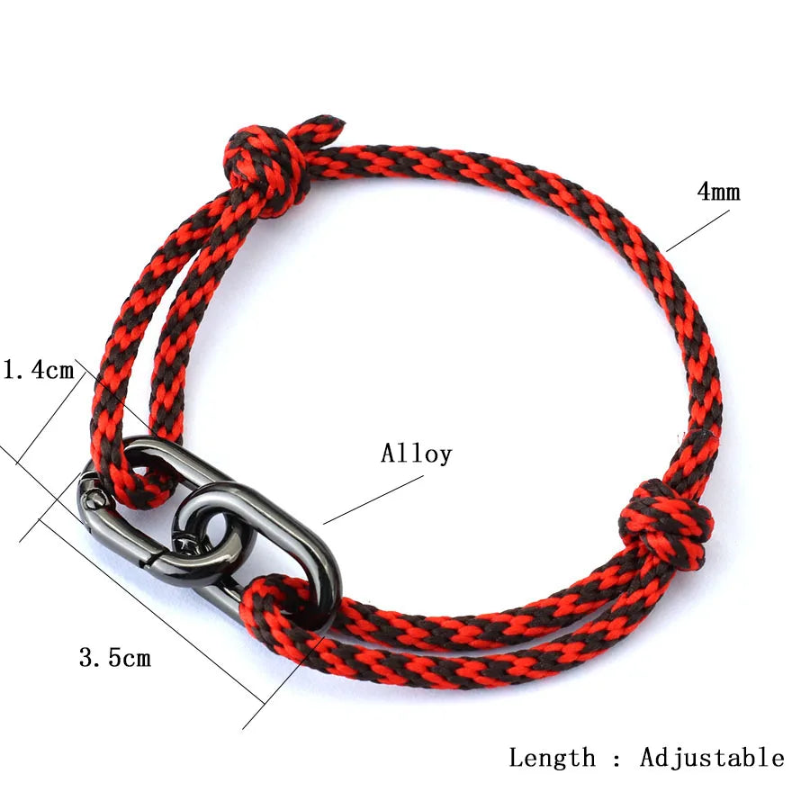 Anchor Drift